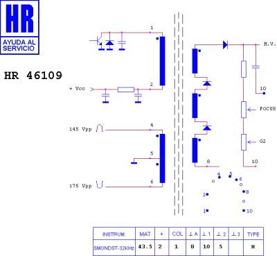 ТХО за телевизор HR46109