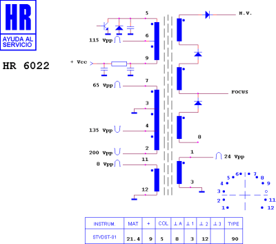 ТХО за телевизор HR6022