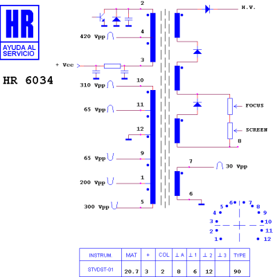 ТХО за телевизор HR6034