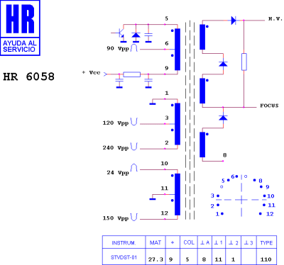 ТХО за телевизор HR6058