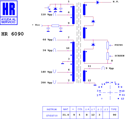 ТХО за телевизор HR6090