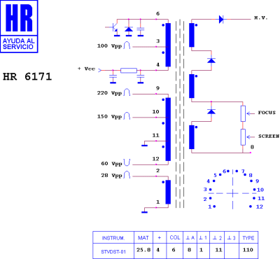 ТХО за телевизор HR6171