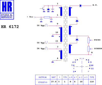 ТХО за телевизор HR6172