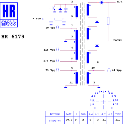 ТХО за телевизор HR6179