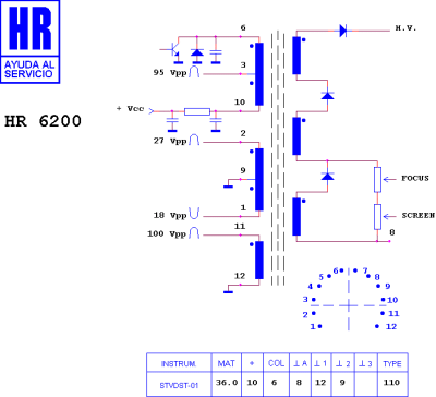 ТХО за телевизор HR6200