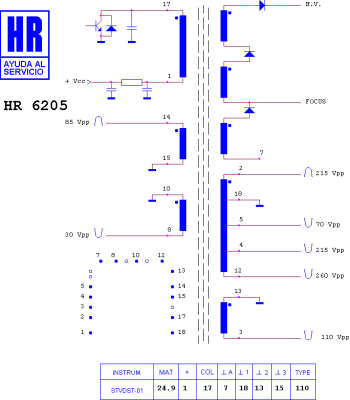 ТХО за телевизор HR6205