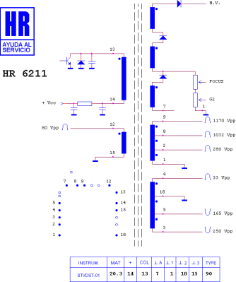 ТХО за телевизор HR6211