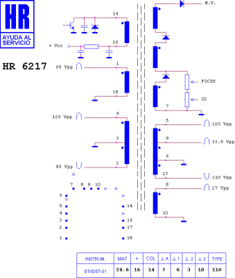 ТХО за телевизор HR6217