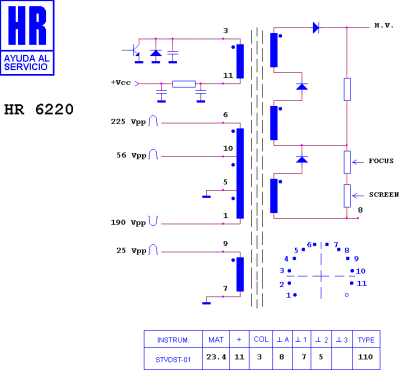ТХО за телевизор HR6220;1182.0777