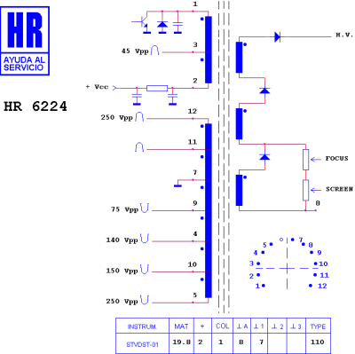 ТХО за телевизор HR6224