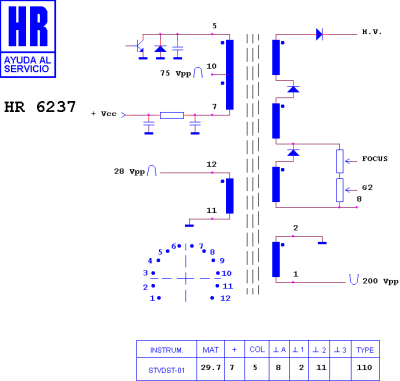 ТХО за телевизор HR6237