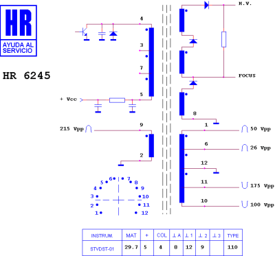 ТХО за телевизор HR6245