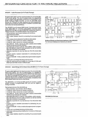 Интегрална схема  APU2470