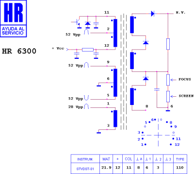 ТХО за телевизор HR6300