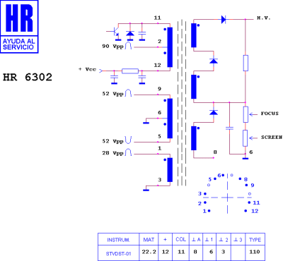 ТХО за телевизор HR6302