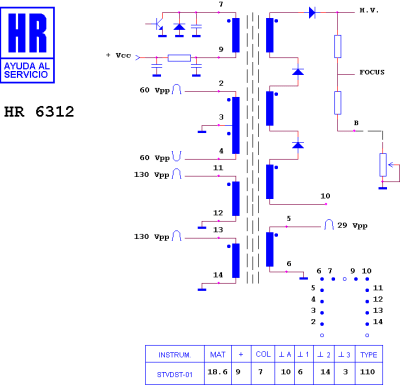 ТХО за телевизор HR6312       *