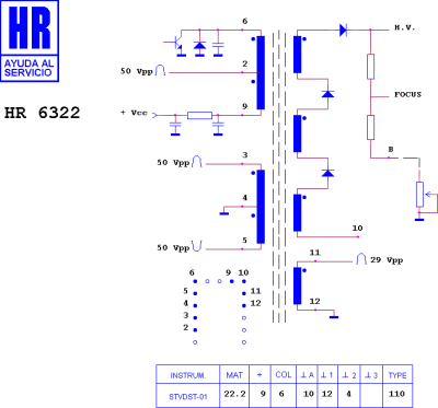 ТХО за телевизор HR6322
