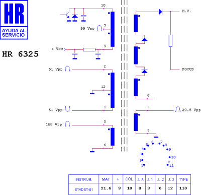 ТХО за телевизор HR6325