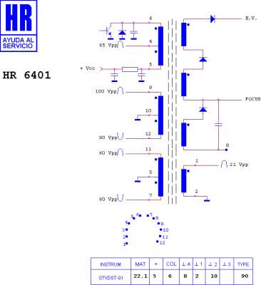 ТХО за телевизор HR6401