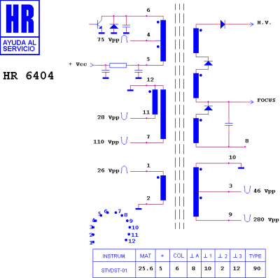 ТХО за телевизор HR6404