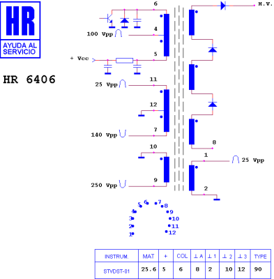 ТХО за телевизор HR6406