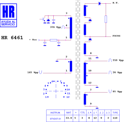 ТХО за телевизор HR6461