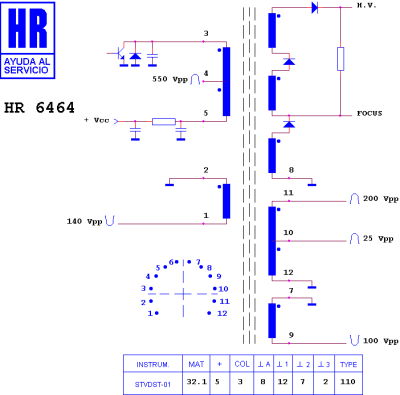 ТХО за телевизор HR6464