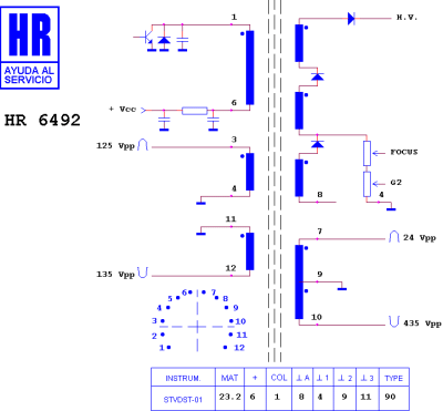 ТХО за телевизор HR6492