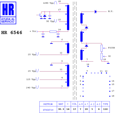 ТХО за телевизор HR6546
