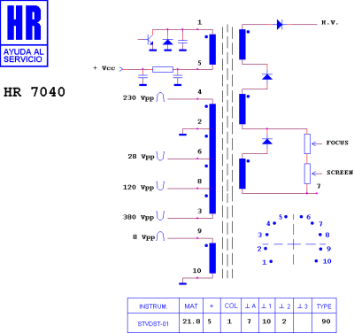 ТХО за телевизор HR7040