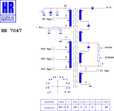 ТХО за телевизор HR7047
