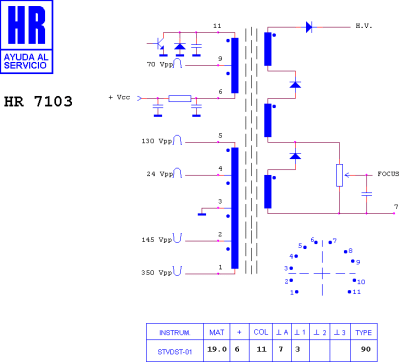 ТХО за телевизор HR7103
