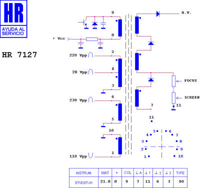 ТХО за телевизор HR7127;1105.1337;1142.0705