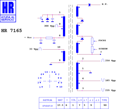 ТХО за телевизор HR7165