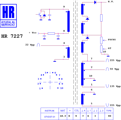 ТХО за телевизор HR7227