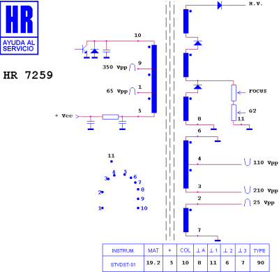 ТХО за телевизор HR7259