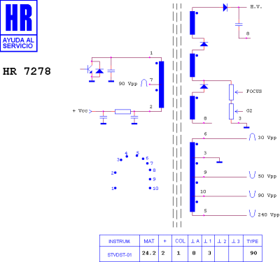 ТХО за телевизор HR7278