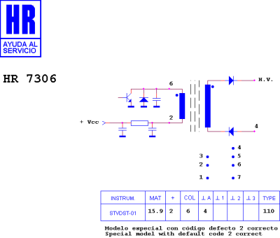ТХО за телевизор HR7306
