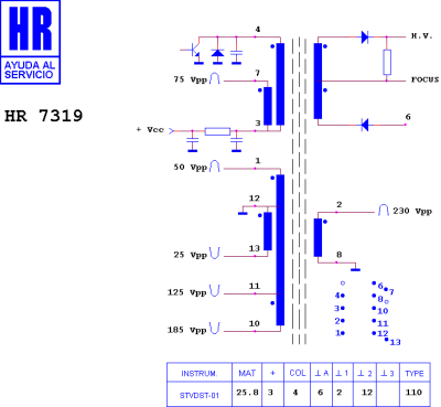 ТХО за телевизор HR7319
