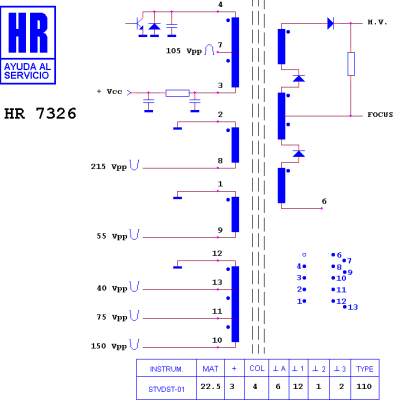 ТХО за телевизор HR7326