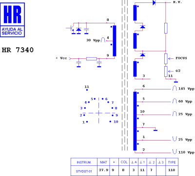 ТХО за телевизор HR7340;1362.3028