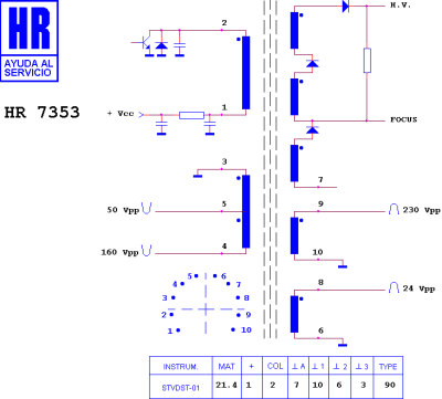 ТХО за телевизор HR7355