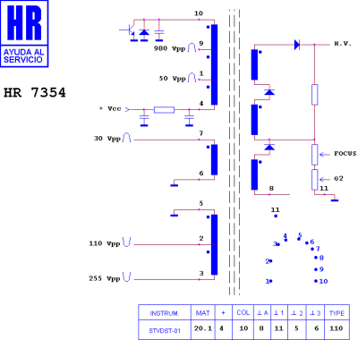 ТХО за телевизор HR7354