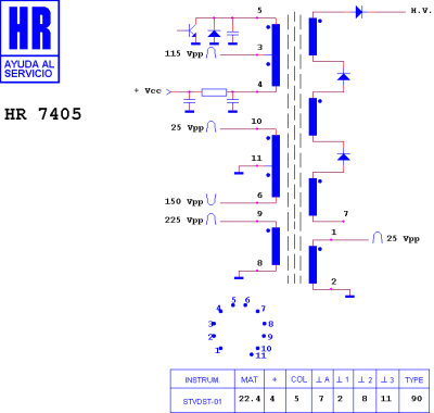 ТХО за телевизор HR7405