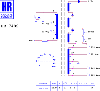 ТХО за телевизор HR7482