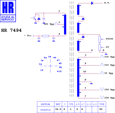 ТХО за телевизор HR7494