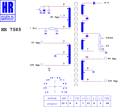 ТХО за телевизор HR7585;1142.0465;1142.0995;HR7563