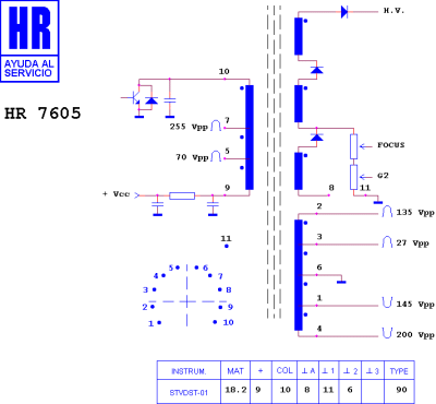 ТХО за телевизор HR7605
