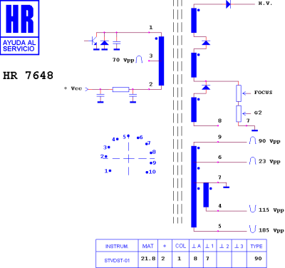 ТХО за телевизор HR7648