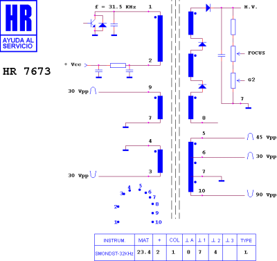 ТХО за телевизор HR7673
